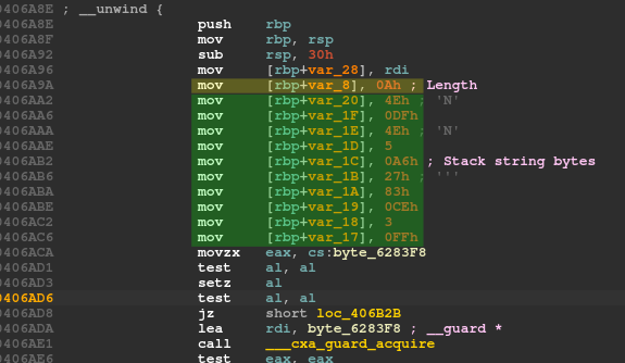 Encrypted stack string loading