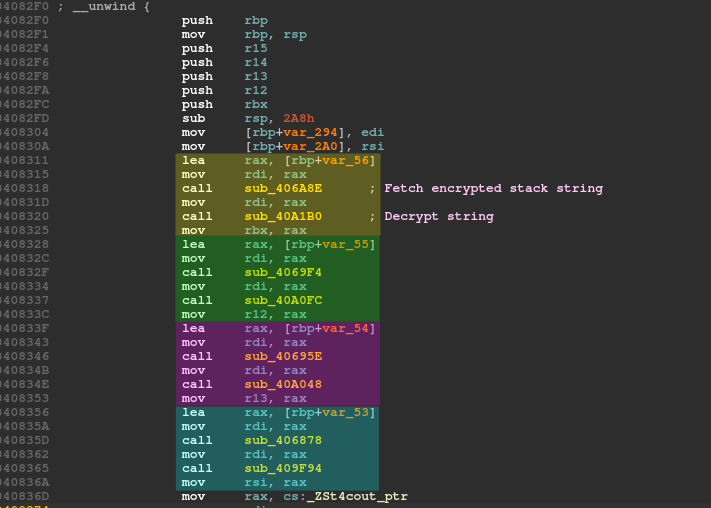 PRIDELOCKER - UM NOVO FORK DO CRIPTOGRAFADOR BABUK ESX. 10 Padrão de carregamento de strings