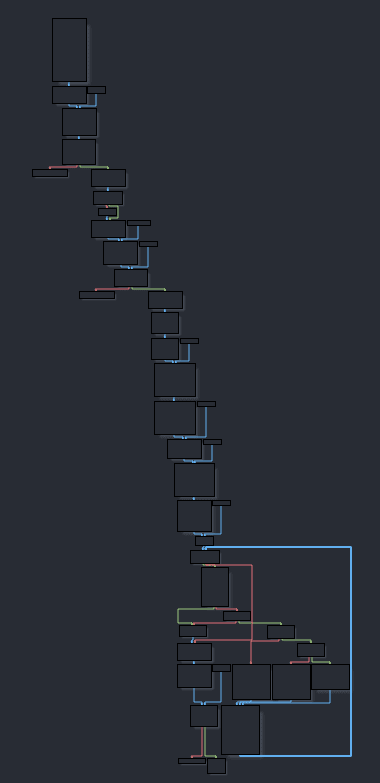 the_band_sub_24DA_graph