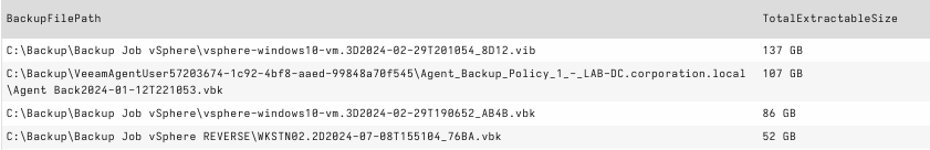 Result of VQL showing total extractable size from each Storage file
