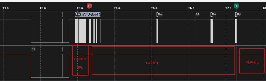 Analyzing_the_analyzer