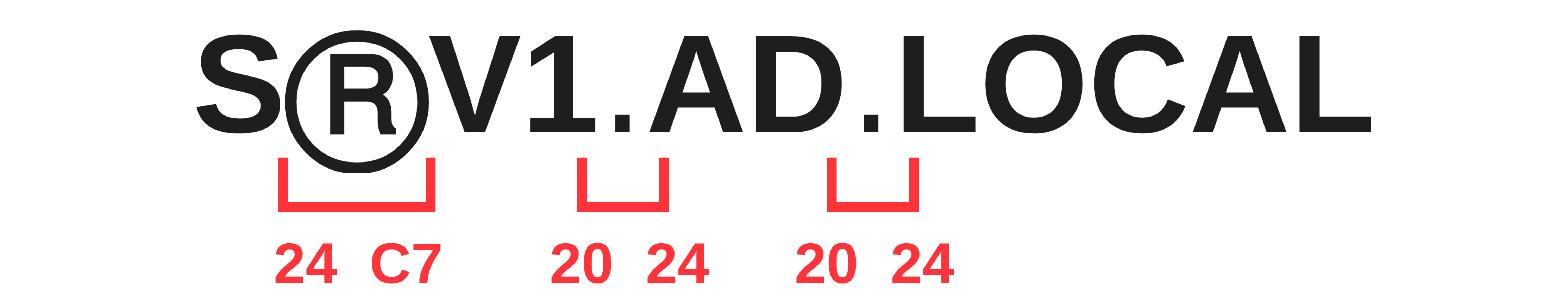 SⓇV1․AD․LOCAL.