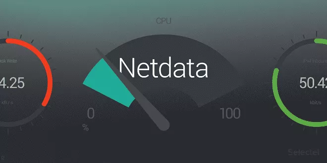 netdata