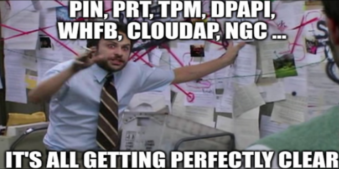 WHFB and Entra ID : Say Hello to your new cache flow