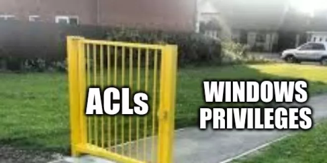 Bypass ACLs using Windows Privileges